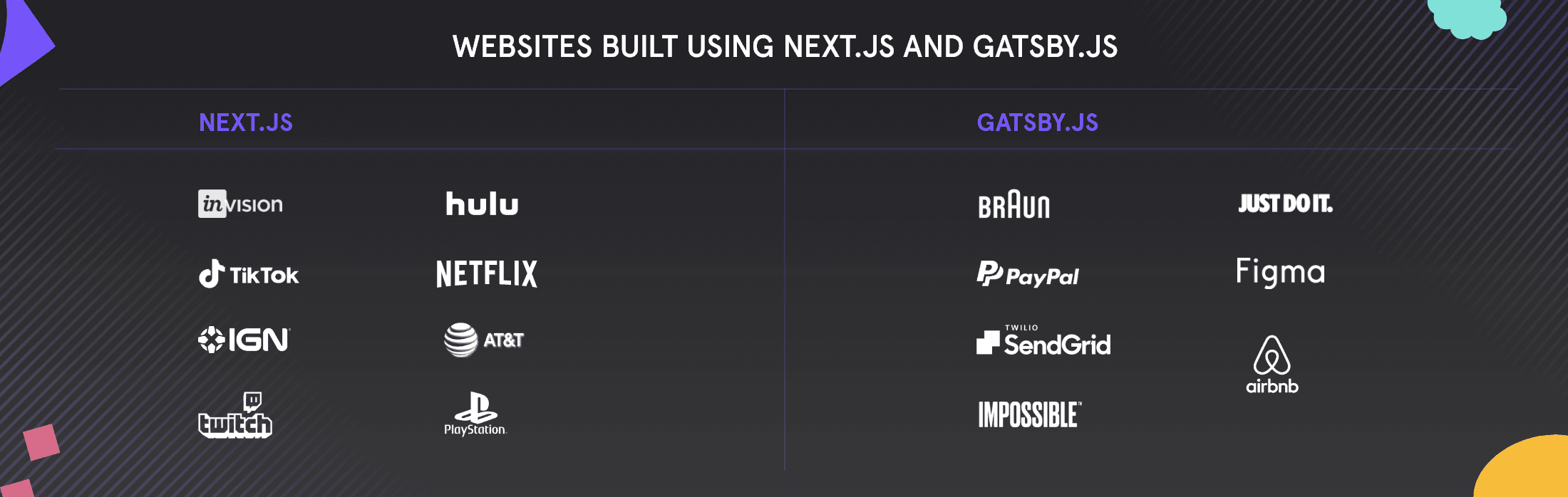 Website building using next.js and gatsby.js