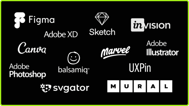 UI/UX Design Tools In 2022